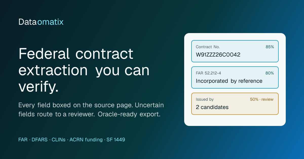 Dataomatix — Federal contract extraction you can verify